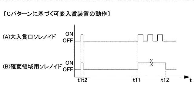 2016185410-遊技機 図000021