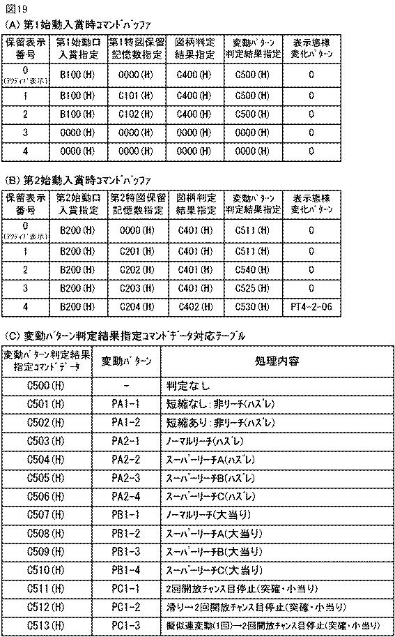 2016202449-遊技機 図000021