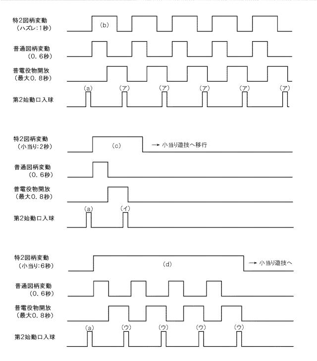 2016214826-遊技機 図000021