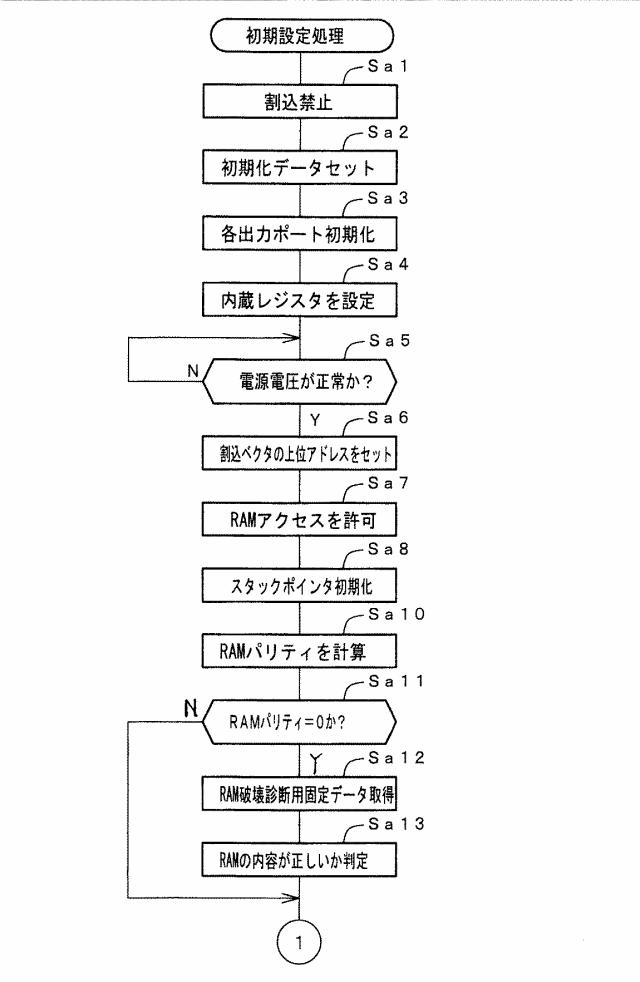 2016220780-遊技機 図000021