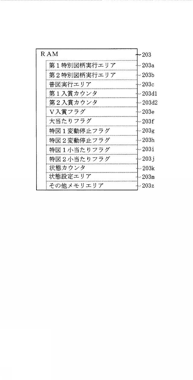 2016221217-遊技機 図000021