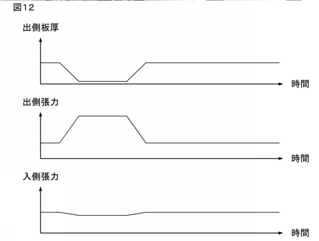 2016221553-圧延制御装置、圧延制御方法および圧延制御プログラム 図000021