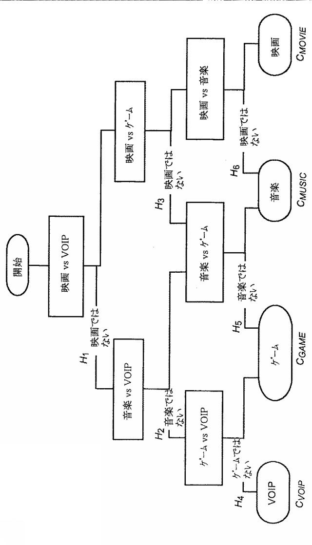 2016224449-ボリューム平準化器コントローラおよび制御方法 図000021