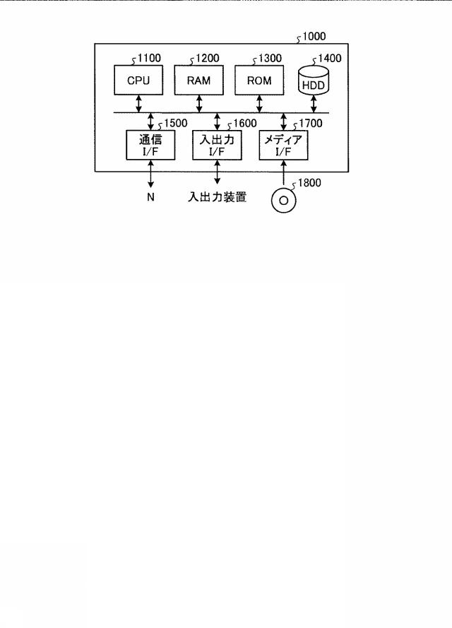 2016224841-広告配信管理装置、広告配信管理方法、及び広告配信管理プログラム 図000021