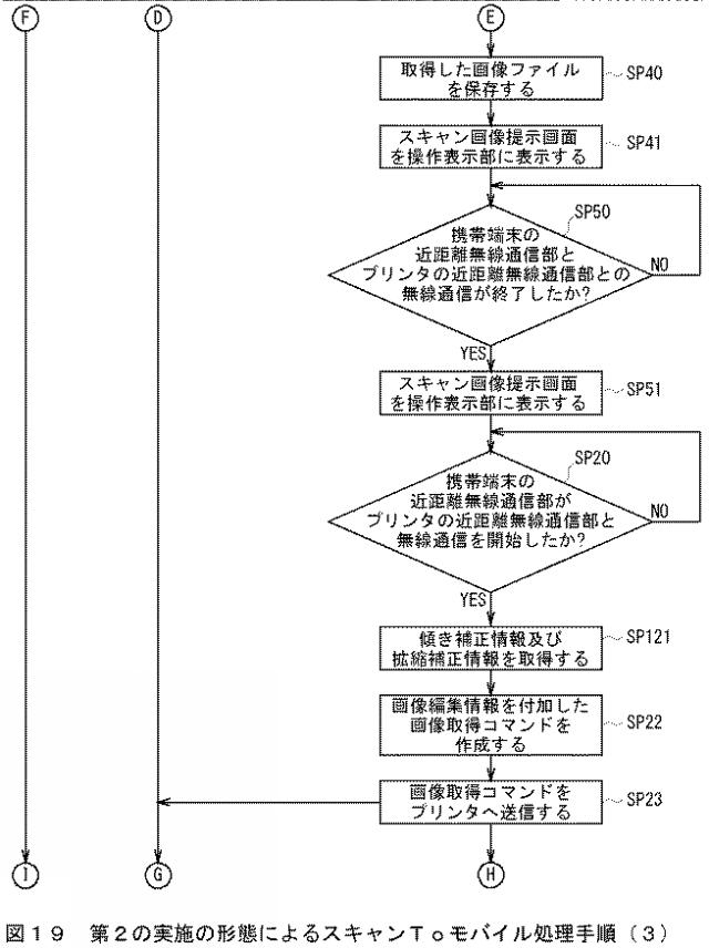 2017195475-画像形成システム及び画像形成装置 図000021