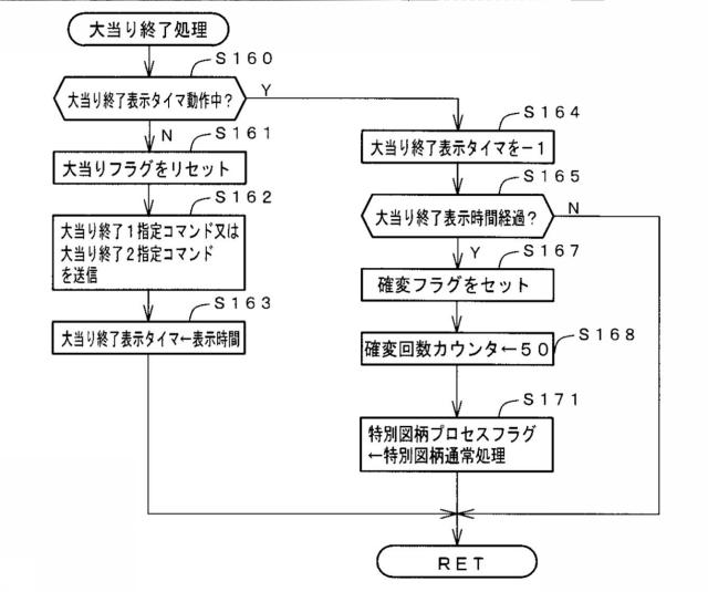 2018121816-遊技機 図000021