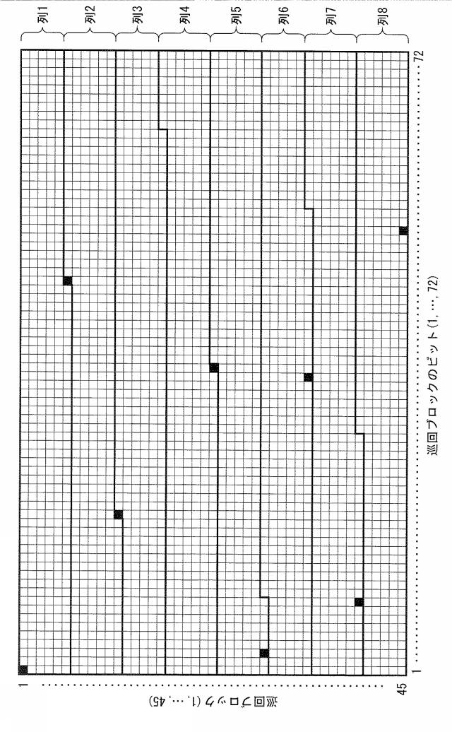 2018201227-並列ビットインターリーバ 図000021