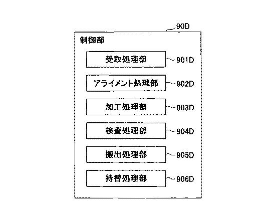 2019009269-ダイシング装置およびダイシング方法 図000021