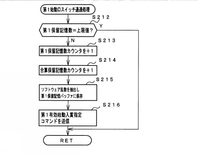 2019025191-遊技機 図000021