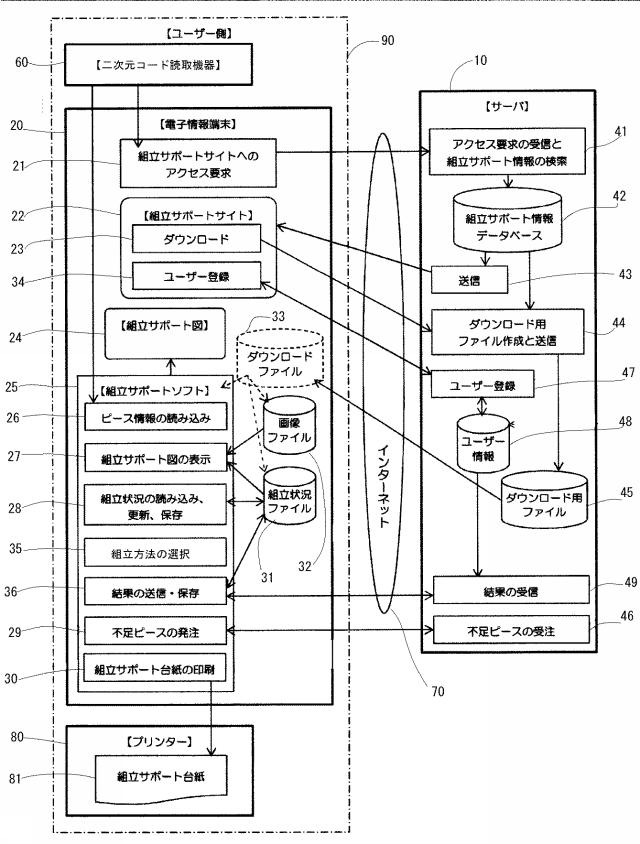 2019097979-ジグソーパズルおよびジグソーパズルの組立サポートシステム 図000021