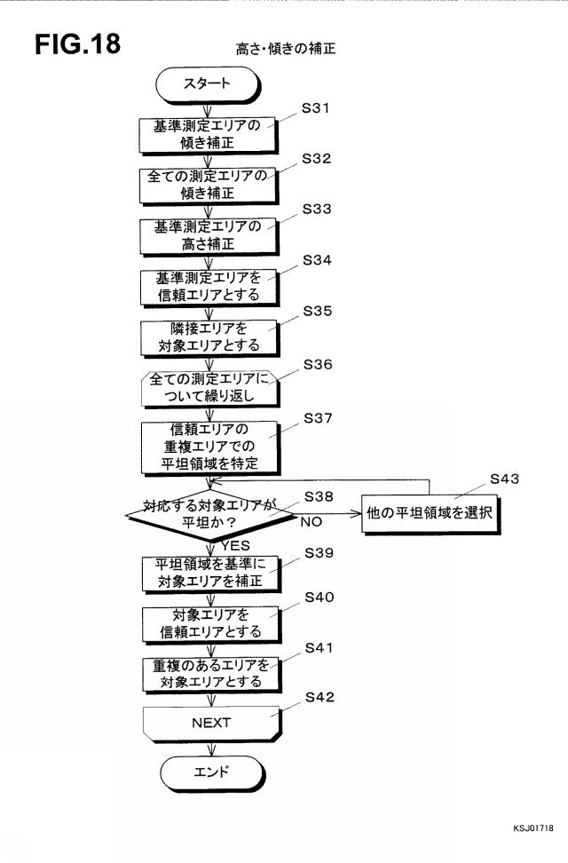 2019132672-三次元モデル生成システム 図000021