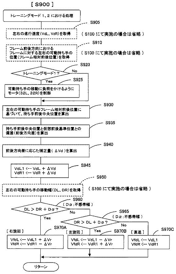 2019146953-歩行支援装置 図000021