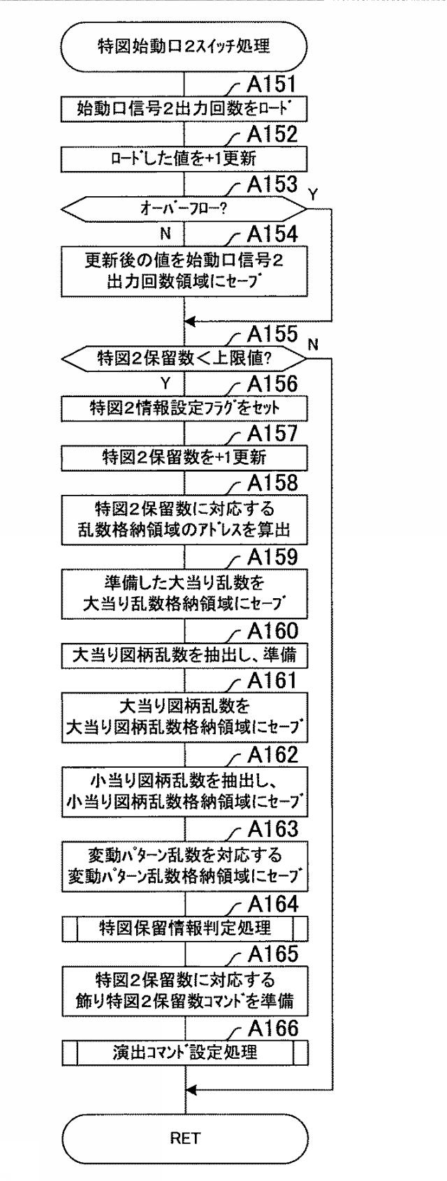 2019208550-遊技機 図000021