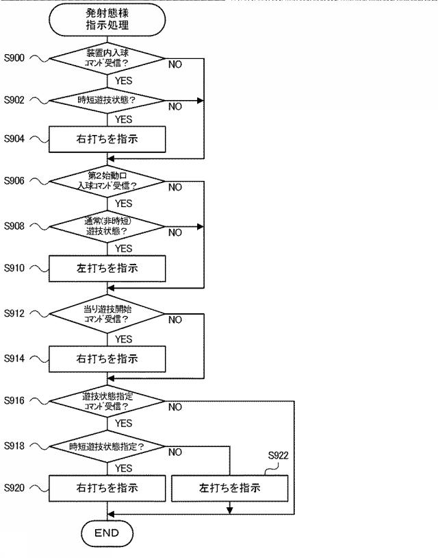 2019216940-弾球遊技機 図000021