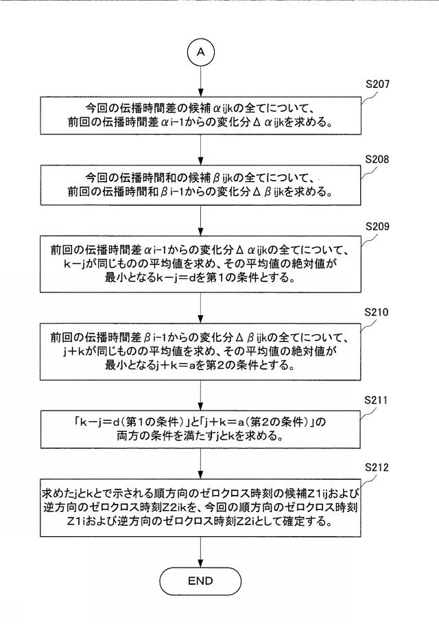 2020038144-超音波流量計および超音波流量計におけるゼロクロス時刻の確定方法 図000021