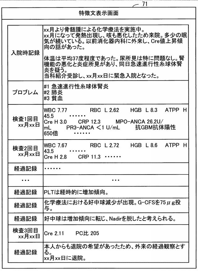 2020077290-要約作成プログラム、要約作成方法、および情報処理システム 図000021