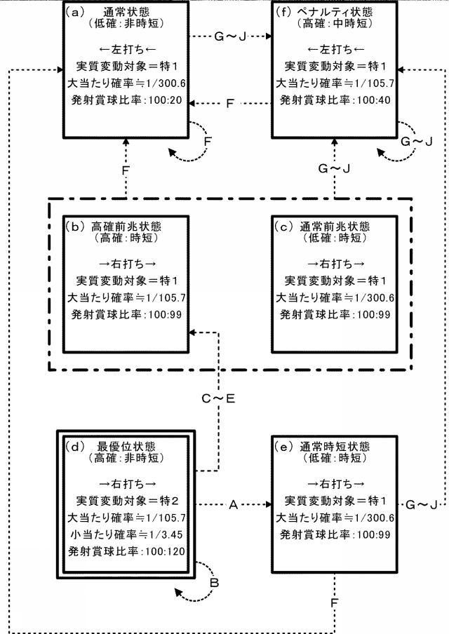 2020110327-遊技機 図000021