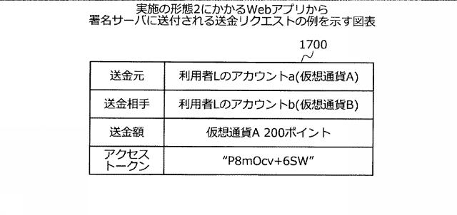 2020113085-署名サーバ、署名方法および署名プログラム 図000021