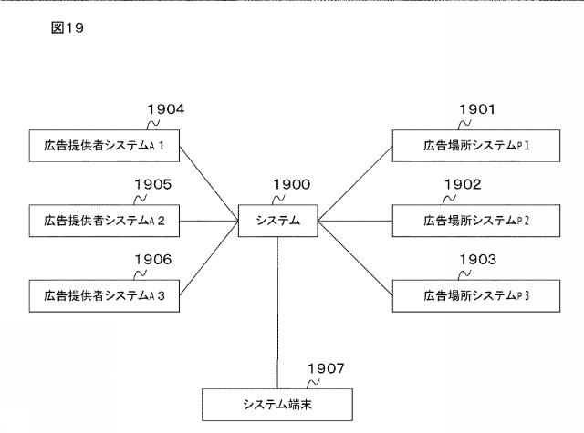 2020144841-情報処理システム、情報処理装置、サーバ装置、プログラム、又は方法 図000021