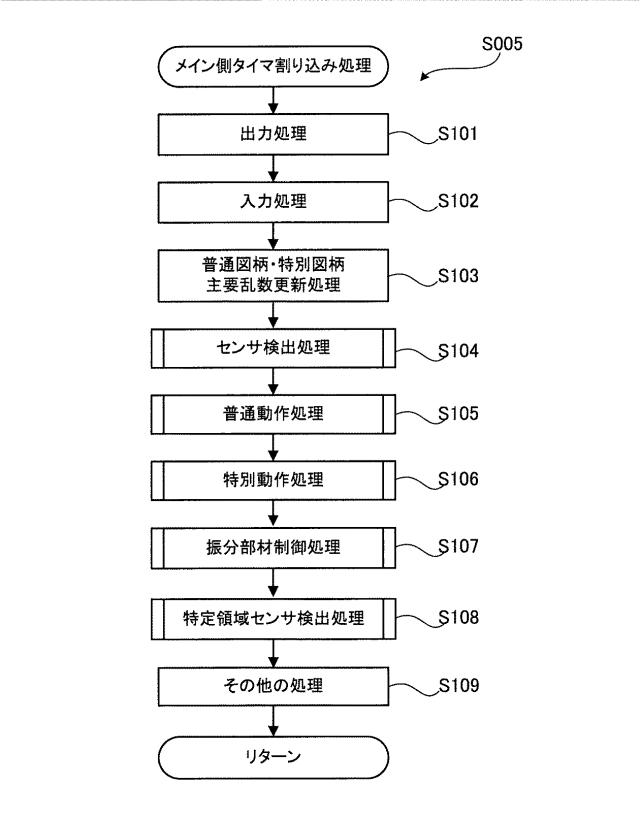 2020203182-遊技機 図000021