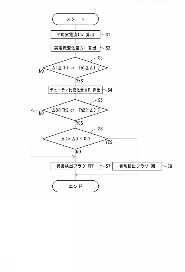 2020204336-電流制御装置 図000021