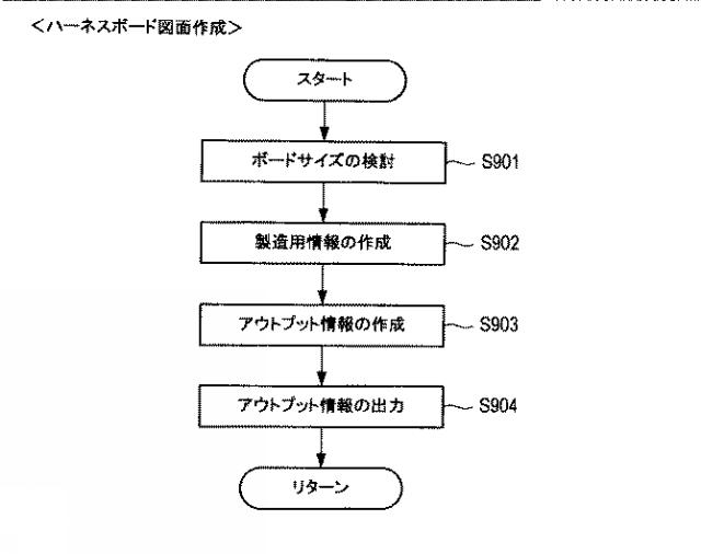 2020205116-ワイヤハーネスの設計支援装置および設計支援方法 図000021