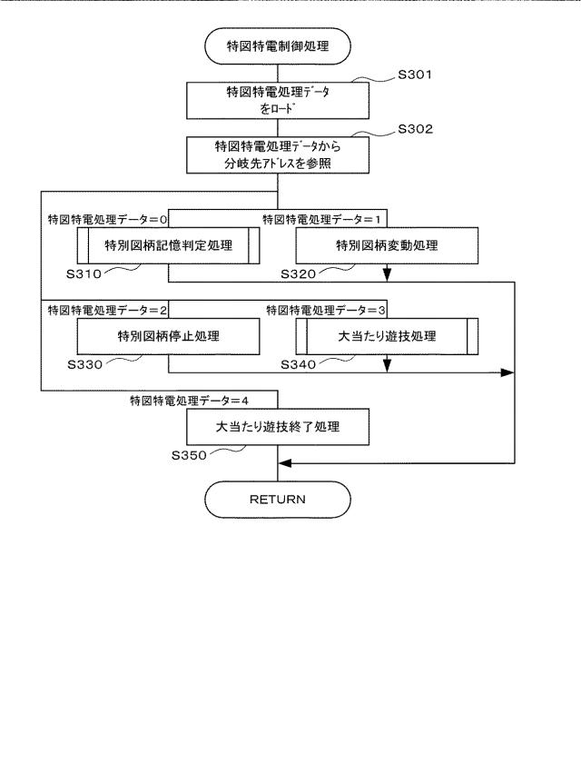 2021040694-遊技機 図000021