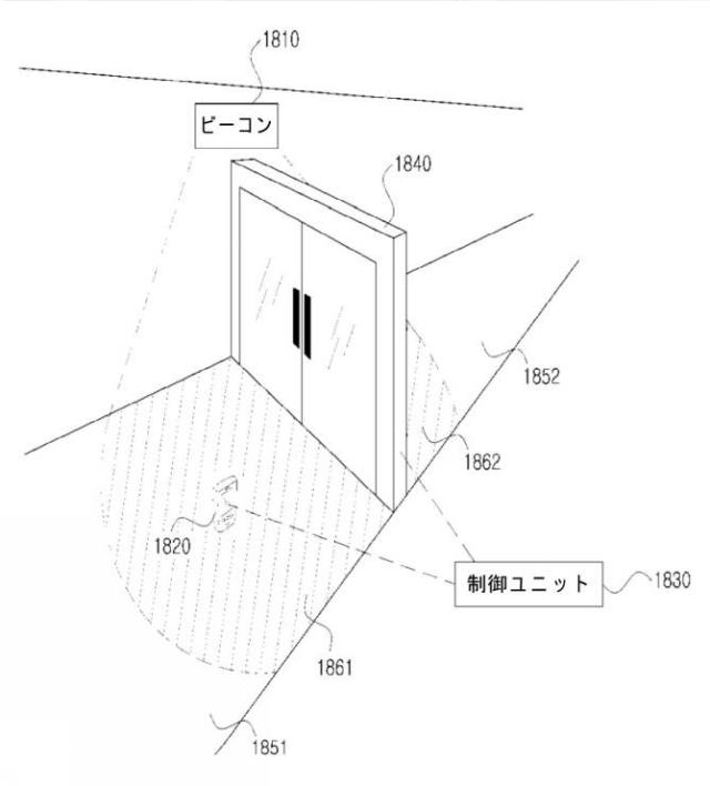 2021044819-ビーコン信号を用いてドアへの進入を管理する方法およびシステム 図000021