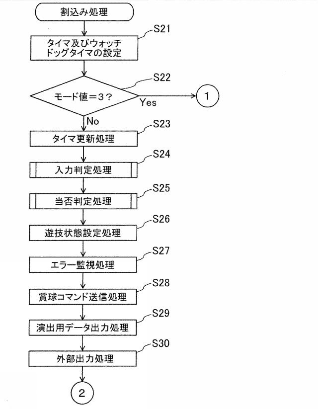 2021061976-遊技機 図000021