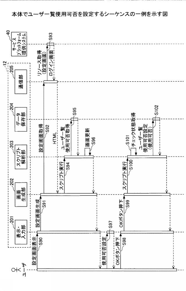 2021082350-情報処理システム、情報処理方法、サービス利用装置、及びプログラム 図000021