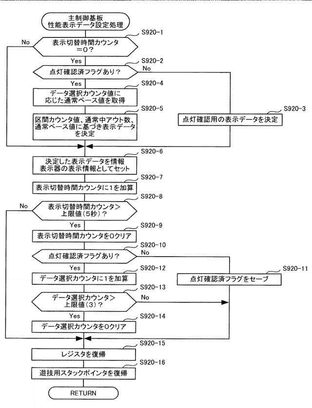 2021097823-遊技機 図000021