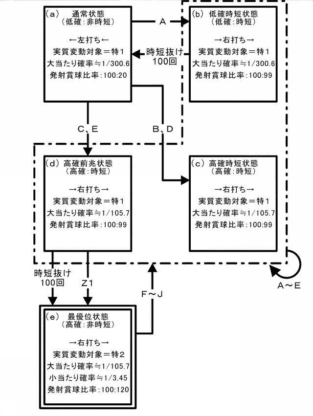 2021112394-遊技機 図000021
