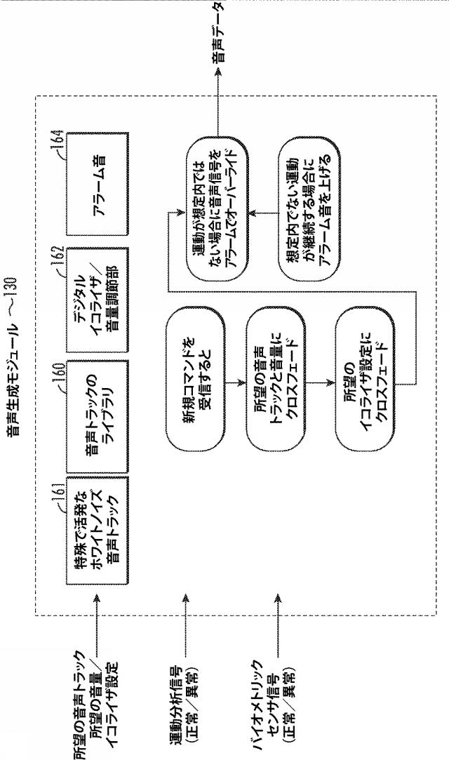 2021154181-乳幼児用鎮静／睡眠支援装置 図000021