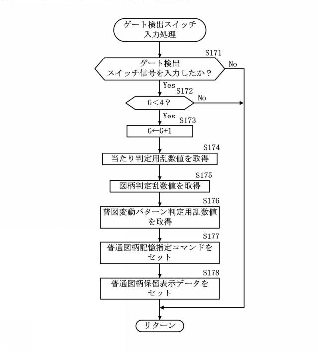 2021168872-遊技機 図000021