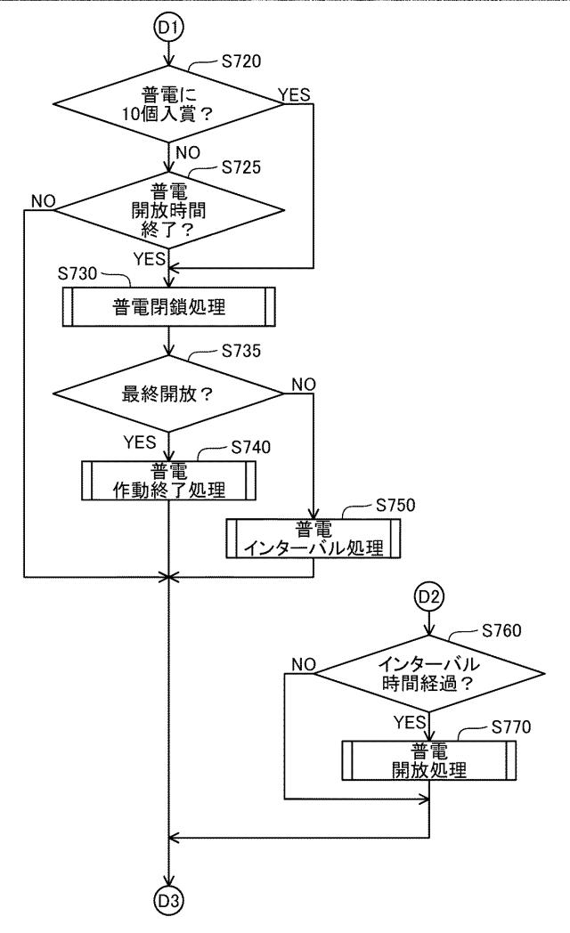 2021194088-弾球遊技機 図000021