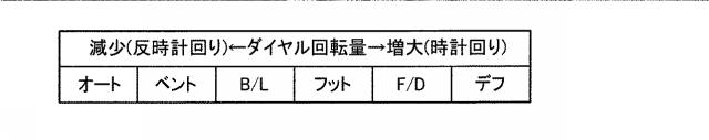 2015016790-車両用空調装置 図000022