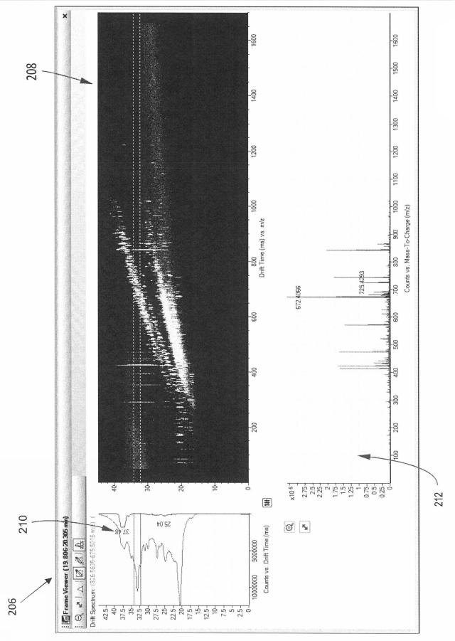 2015114327-イオン移動度／質量分析法の多次元データを表示するためのユーザインターフェース、システム及び方法 図000022