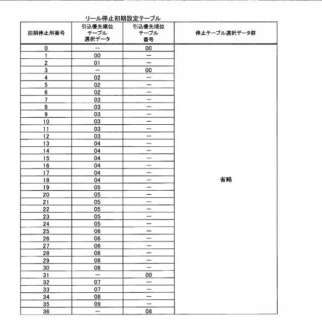 2015164559-遊技機 図000022
