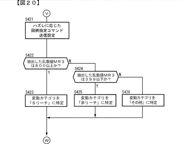 2015221354-遊技機 図000022