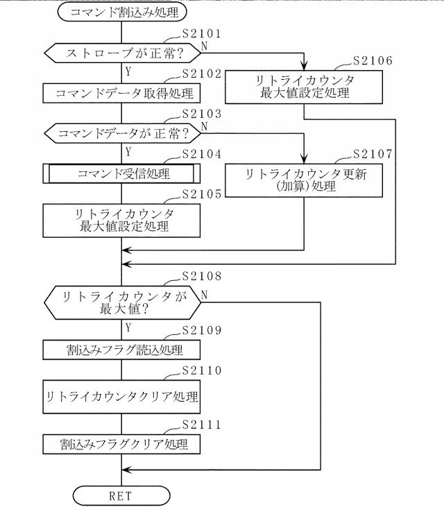 2015226604-遊技機 図000022