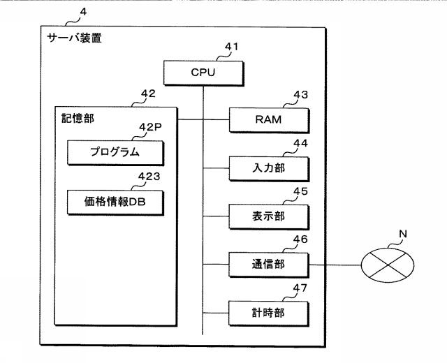 2015228122-コンテンツ出力装置、コンテンツ出力システム、プログラム及びコンテンツ出力方法 図000022