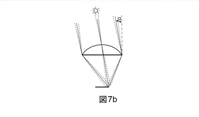 2016029883-サブ波長パターンを有する集光光学素子を含む光起電力モジュールと同モジュールを含む衛星用太陽発電機 図000022