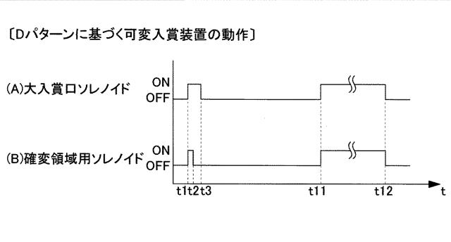 2016185410-遊技機 図000022