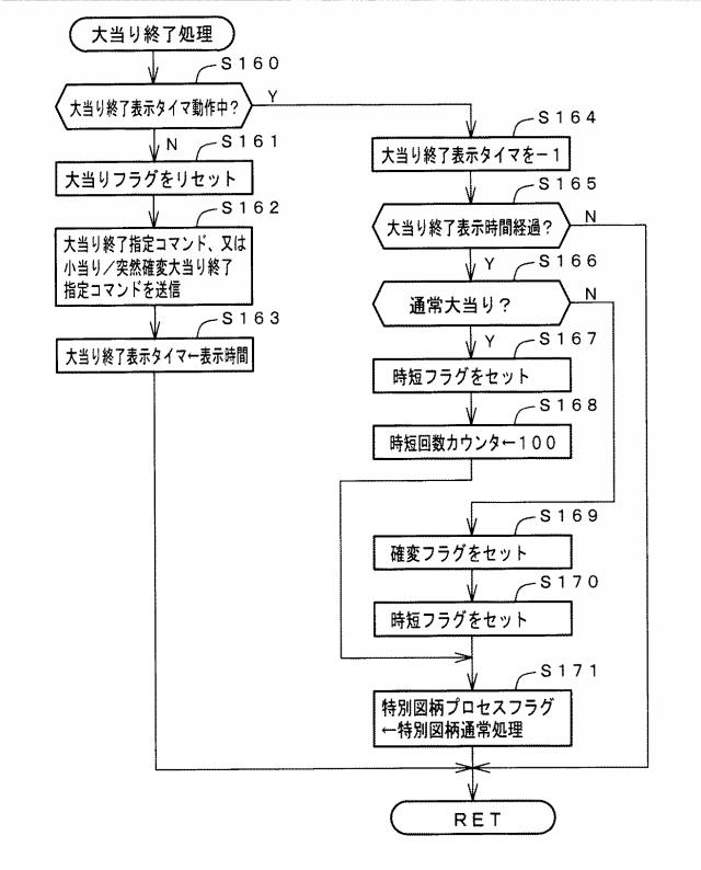 2016202535-遊技機 図000022