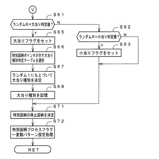 2016214918-遊技機 図000022