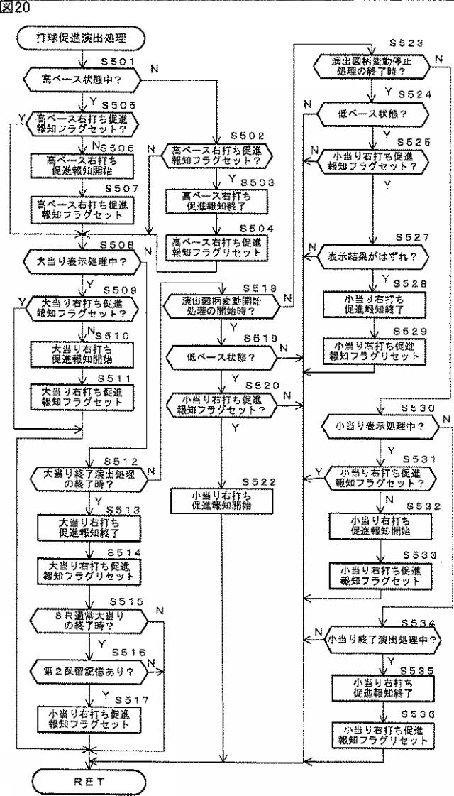 2016220734-遊技機 図000022