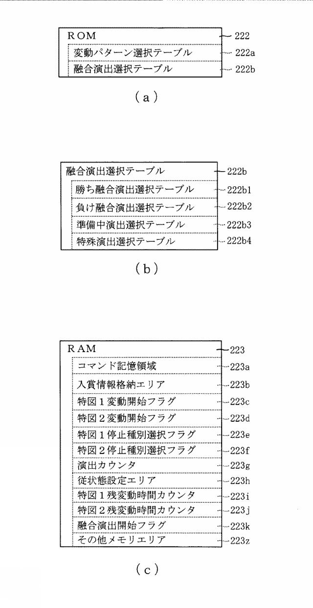 2016221221-遊技機 図000022