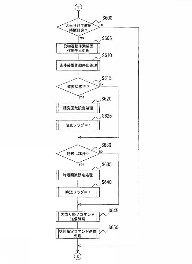 2016221261-弾球遊技機 図000022