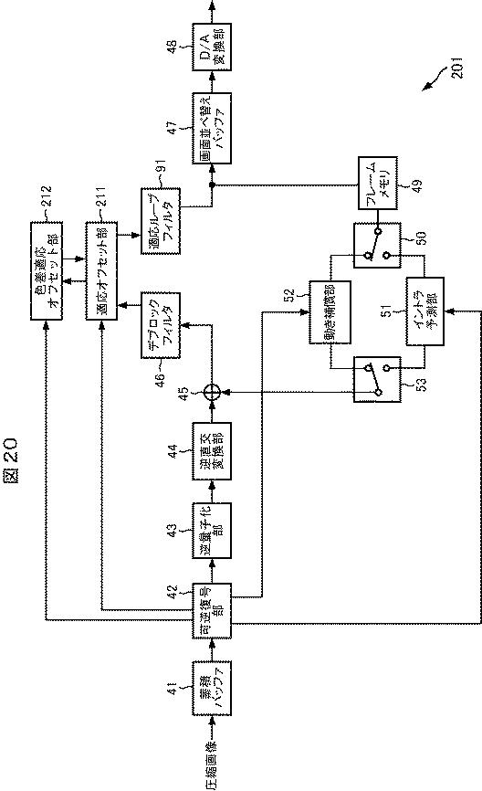 2017112637-画像処理装置および方法、プログラム、並びに記録媒体 図000022