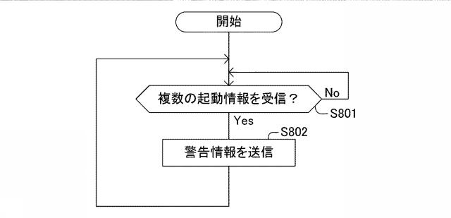 2017118890-検出システム、受信機、及び、検出方法 図000022